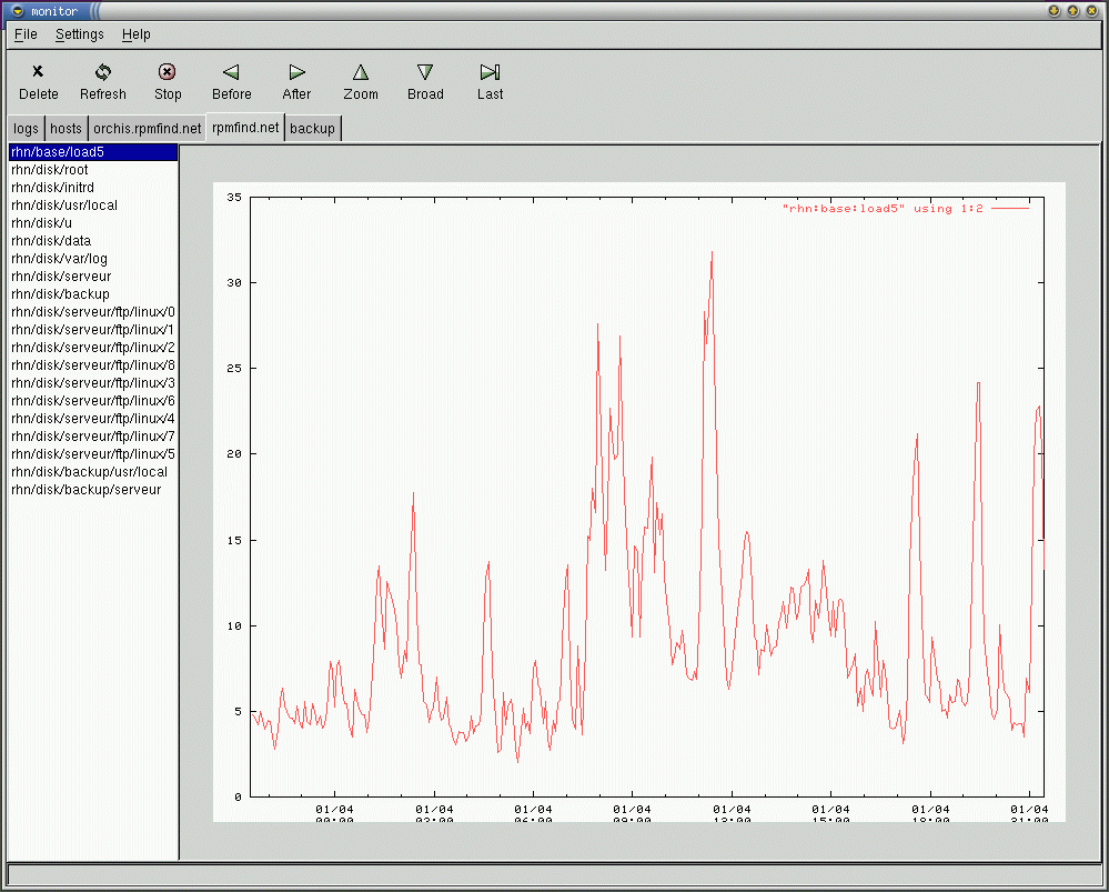 a shot of rpmfind.net on the monitor